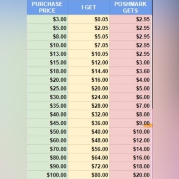 Coco Reef Bikini Top bra size 36/38 D - Picture 11 of 12